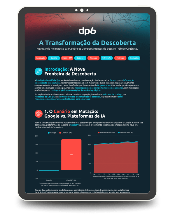 a transformação da descoebrta