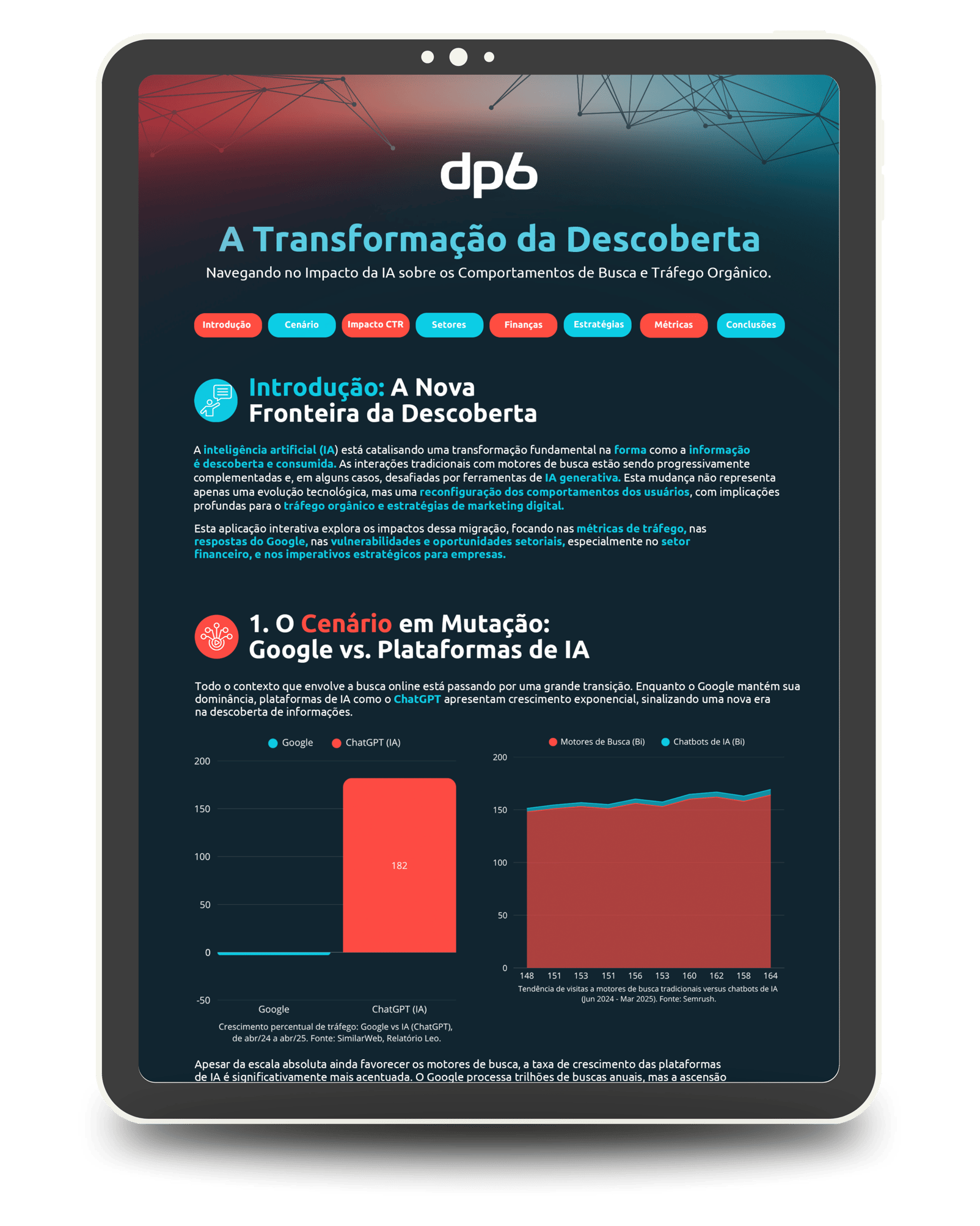 a transformação da descoebrta a transformação da descoebrta